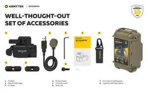 Armytek Buckler M1 Tactical Weaponlight 700 Lumen
